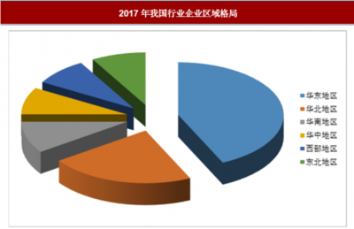 2020年中国美甲产品行业分析报告 市场深度调研与发展前景预测